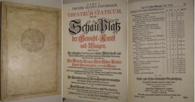 Leupold, Jacob: Theatrum Staticum 